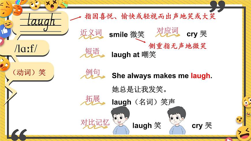 Join in 外研劍橋英語（2024）三年級下冊--Unit 1 All about feelings 單詞講解（課件）第8頁