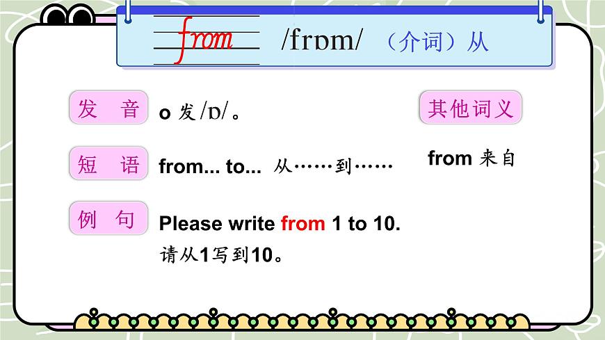 Join in 外研劍橋英語（2024）三年級下冊--Unit 2 From head to toe 單詞講解（課件）第2頁