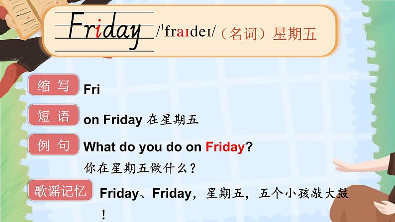 Join in 外研剑桥英语(2024)三年级下册--Unit 5 Days of the week 单词讲解(课件)第7页