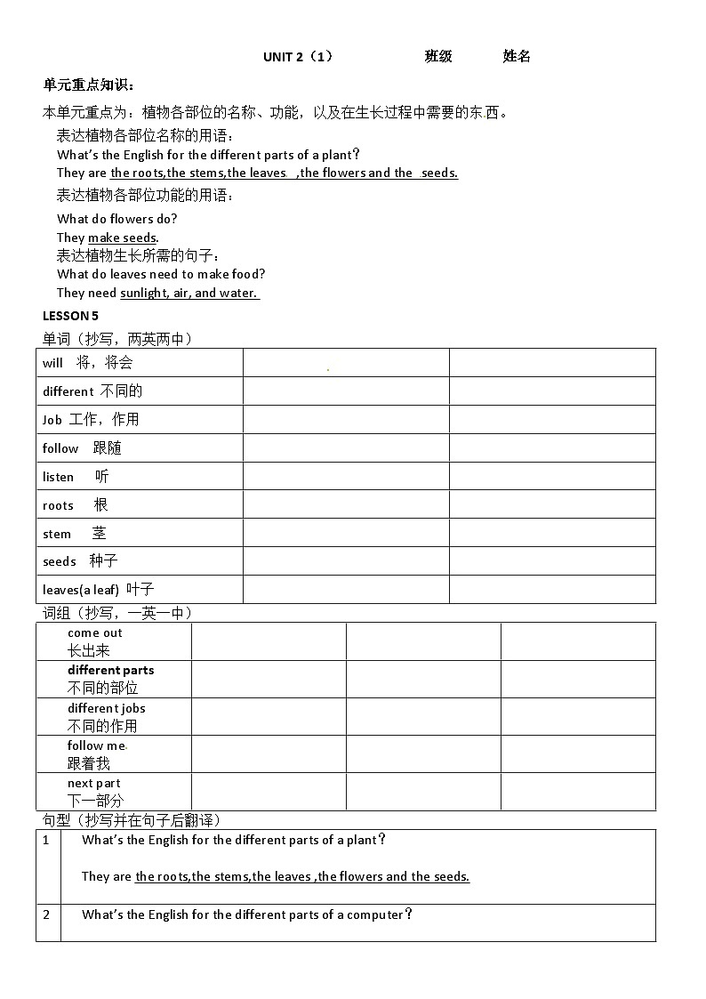 北京版小学英语五年级下册第二单元 知识点梳理第1页