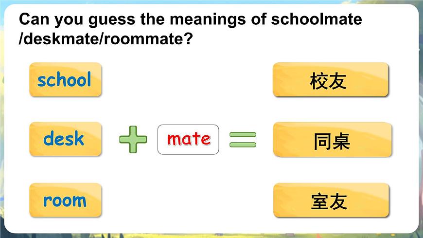 第6課時(shí) B Read and write, C Project ＆ Reading time第6頁(yè)
