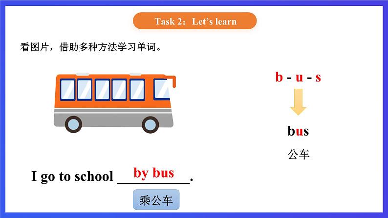 【核心素养】北京版英语二下 Unit 5《How do you go to school》Lesson 17 课件第5页