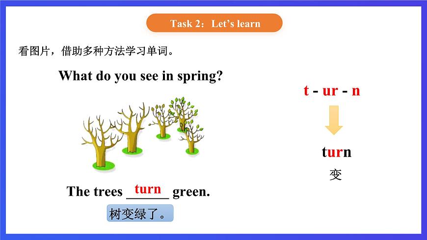 【核心素養(yǎng)】北京版英語(yǔ)三下 Unit 1《 Spring is here 》Lesson 3 課件第4頁(yè)