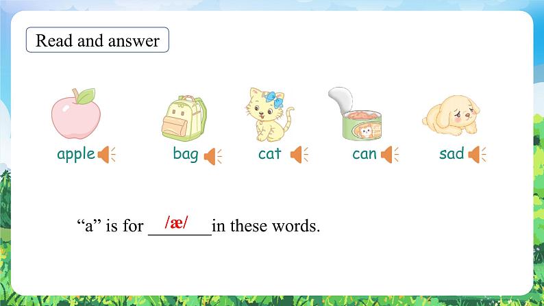 Unit 1 Part A(3)Let’s spell第4页