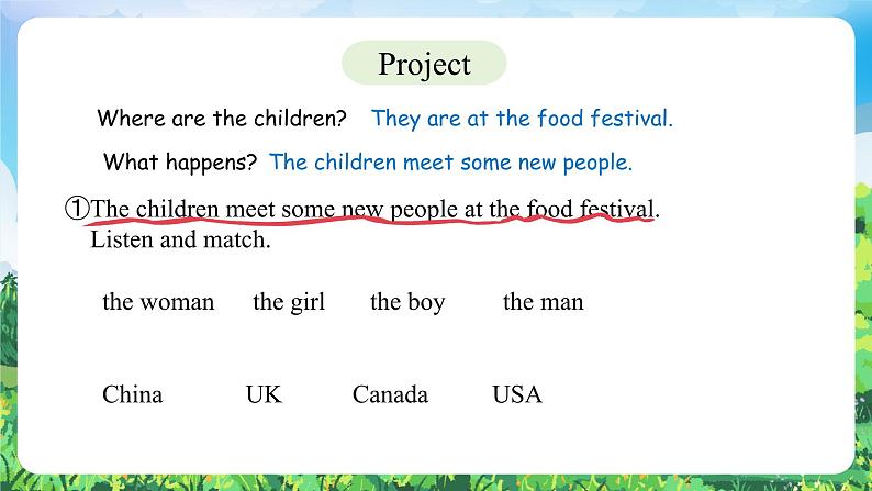 人教PEP版(2024)英语三年级下册 Unit 1 Meeting new people Part C Project ~ Reading time(课件)第4页