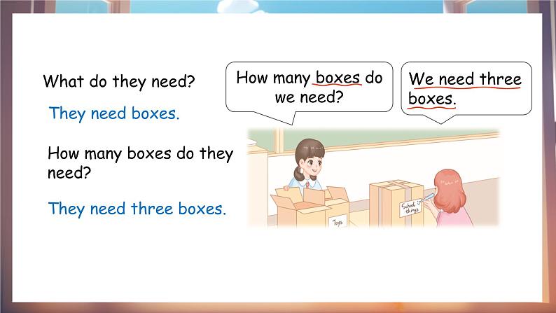 Unit 6 Part A(1)Let’s talk ~ Count and say第5页