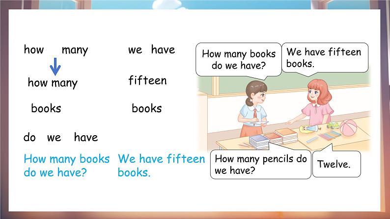 Unit 6 Part A(1)Let’s talk ~ Count and say第8页