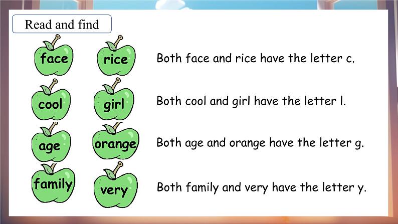 Unit 6 Part A(3)Let’s spell第5页