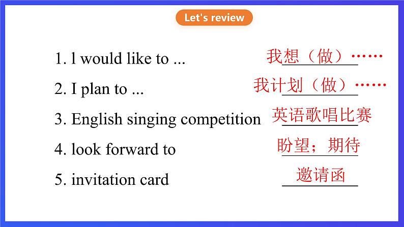 教科版(广州)英语五下Module 3 Unit 6《 See you at the party 》Lesson 3 课件第2页