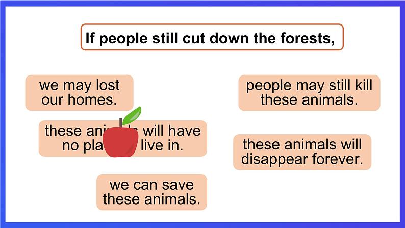 教科版(广州)英语六年级下册Module 2 Unit 4 《We can save the animals》 Lesson 3 课件第5页