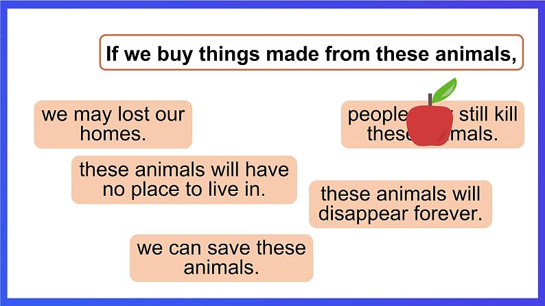 教科版(广州)英语六年级下册Module 2 Unit 4 《We can save the animals》 Lesson 3 课件第6页