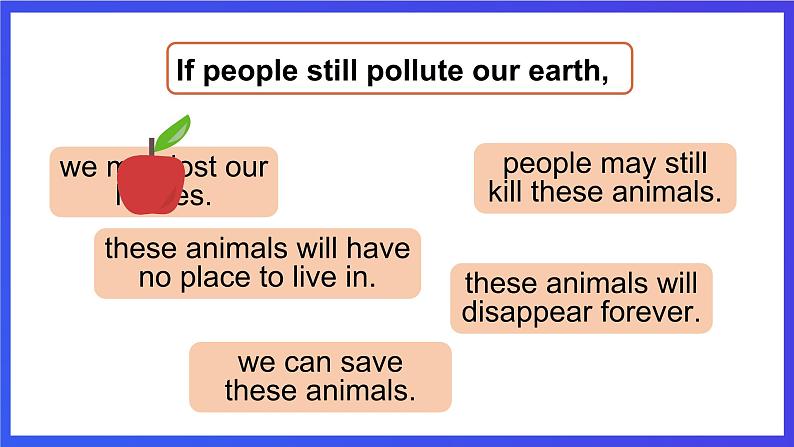 教科版(广州)英语六年级下册Module 2 Unit 4 《We can save the animals》 Lesson 3 课件第7页