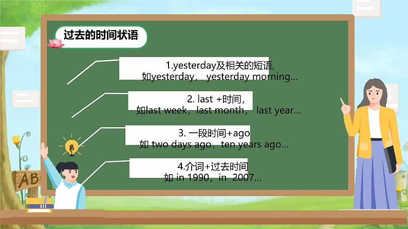 2025年小升初英语复习 一般过去时 课件第6页
