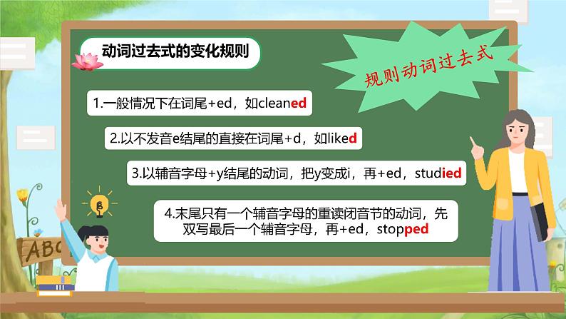 2025年小升初英语复习 一般过去时 课件第8页