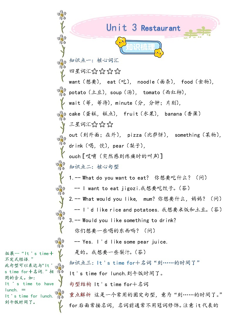 鲁科版(五四制)小学英语四年级下册Unit 3 Restaurant 知识清单+单元测试(含答案,无听力原文,无音频)第1页