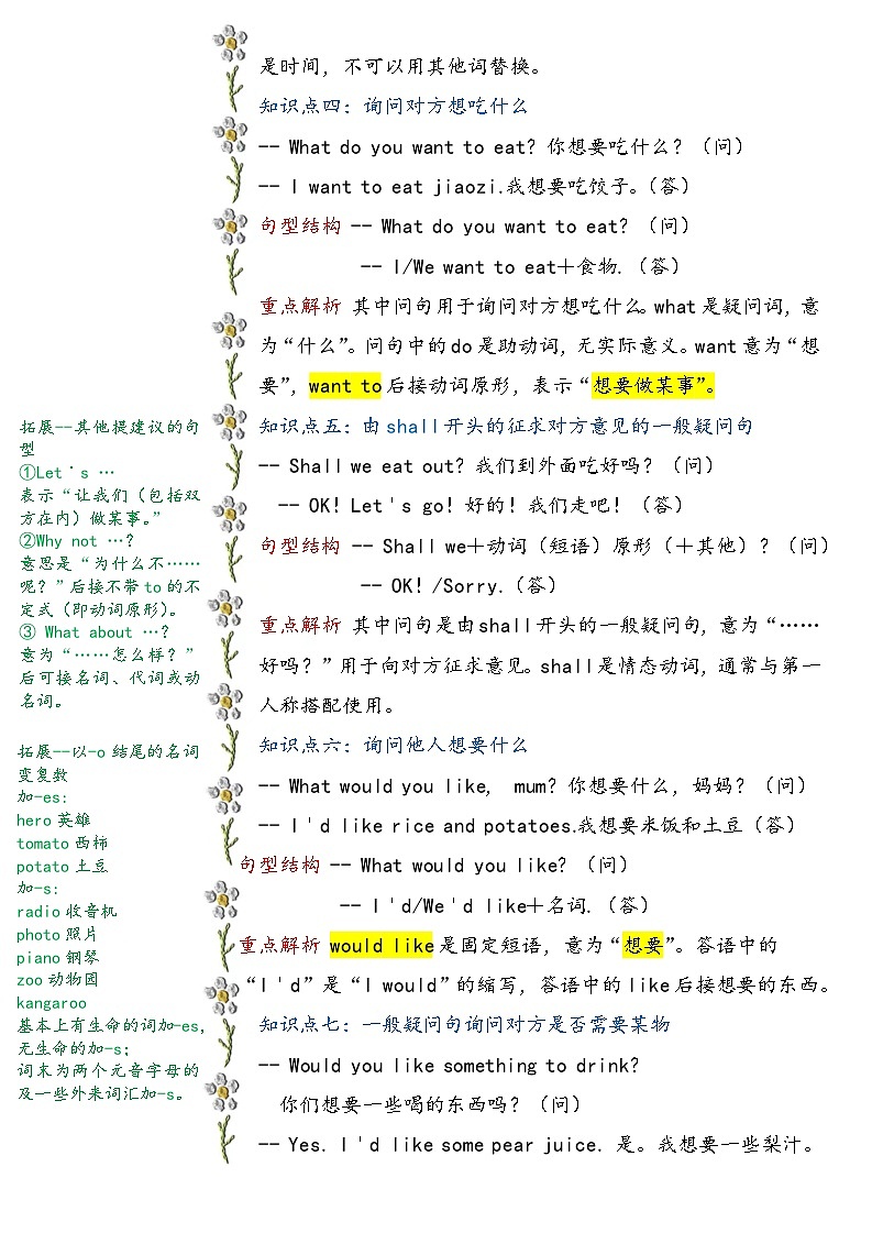 鲁科版(五四制)小学英语四年级下册Unit 3 Restaurant 知识清单+单元测试(含答案,无听力原文,无音频)第2页