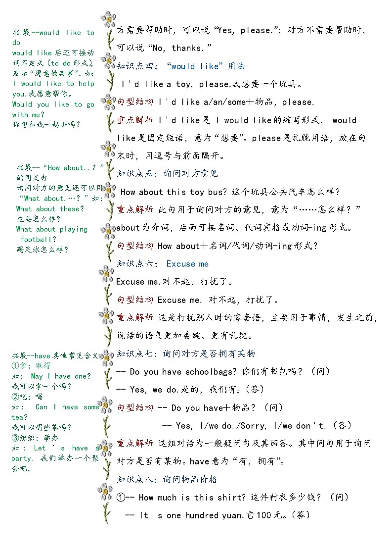 鲁科版(五四制)小学英语四年级下册Unit 5 Shopping 知识清单+单元测试(含答案,无听力原文,无音频)第2页