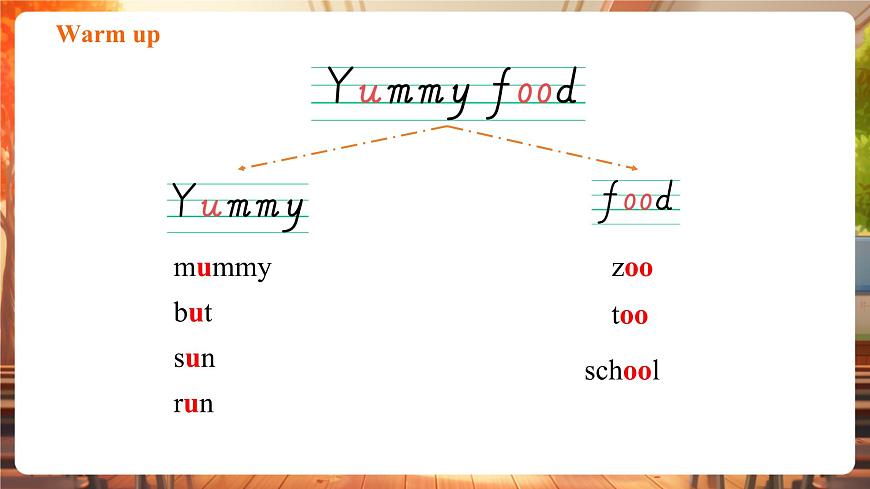 Unit3 第1課時(shí)Get ready & Start up(教學(xué)課件)-三年級(jí)英語(yǔ)下冊(cè)同步精品課堂（外研版三起·2024)第4頁(yè)