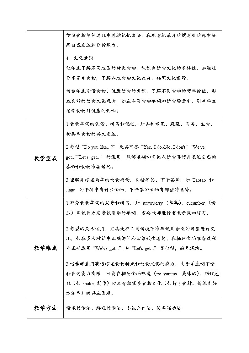 Unit3 第2课时Speed up & Fuel up(教学设计)第2页