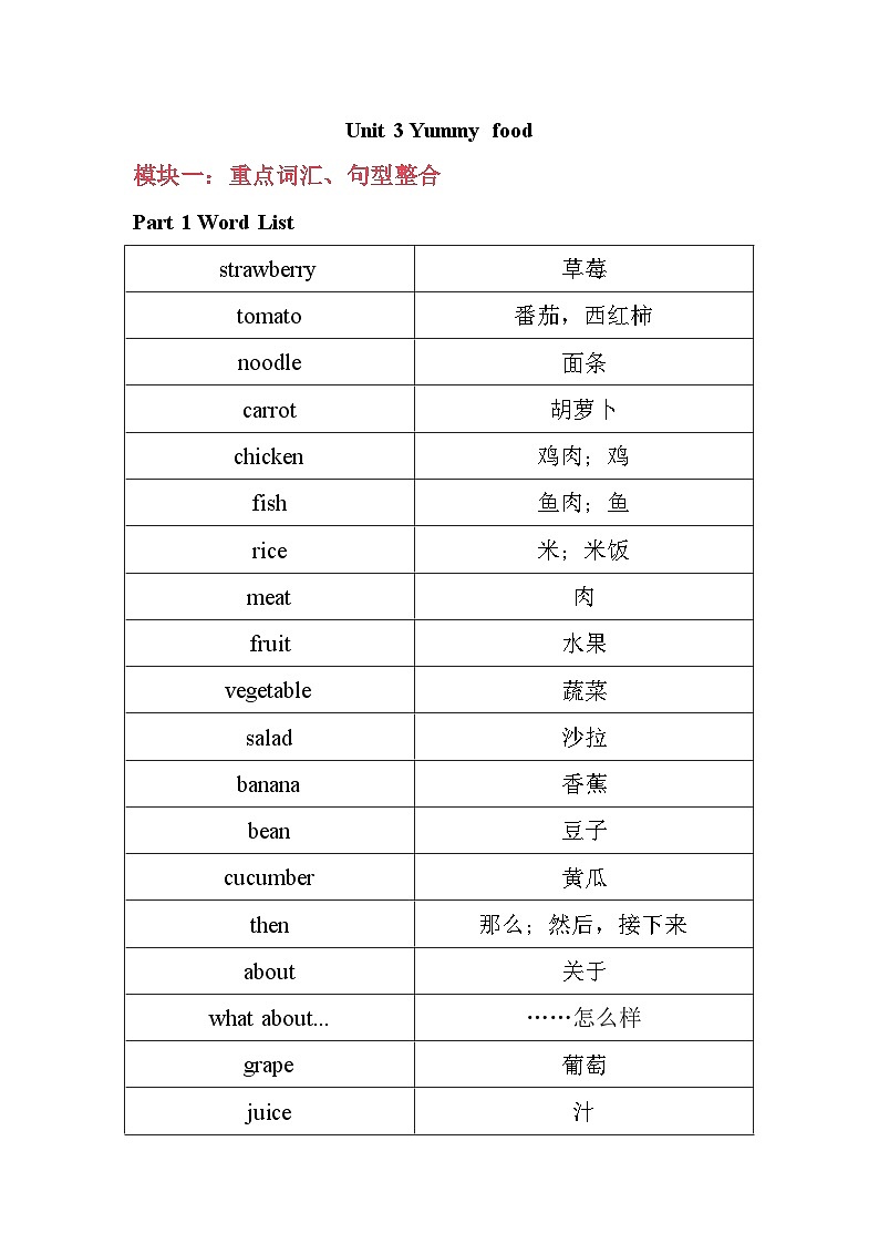 外研版(2024)英语三年级下册Unit 3 Yummy food知识清单总结第1页