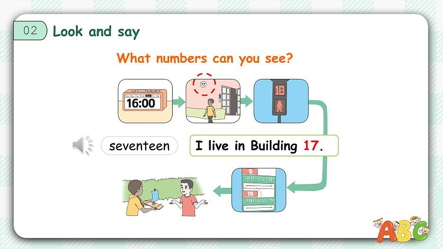【備課無憂】人教版三下-U6 PB Let’s learn & Listen and chant& Part C Project（課件）第8頁
