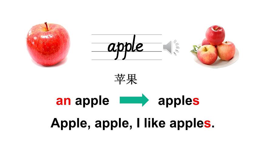 小學(xué)英語(yǔ)新外研版Join In劍橋三年級(jí)下冊(cè)Unit 6第1課時(shí)（Ready to learn）教學(xué)課件2025春第6頁(yè)