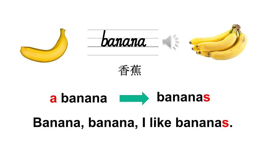 小學(xué)英語(yǔ)新外研版Join In劍橋三年級(jí)下冊(cè)Unit 6第1課時(shí)（Ready to learn）教學(xué)課件2025春第7頁(yè)