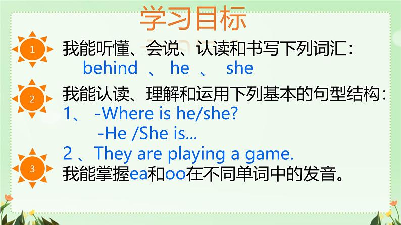 Unit Lesson 5 Where Is Danny(课件)冀教版(三起)英语四年级下册第3页