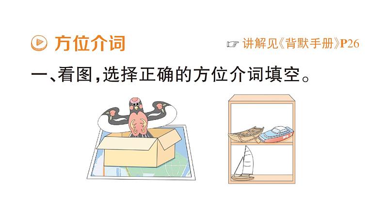 小学英语新人教PEP三年级下册Unit 5 大单元·重难易错训练作业课件(2025春)第2页
