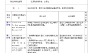 小学英语教科版 (广州)二年级下册（英语口语）UNIT 1 I GO TO SCHOOL BY BUS获奖教案及反思