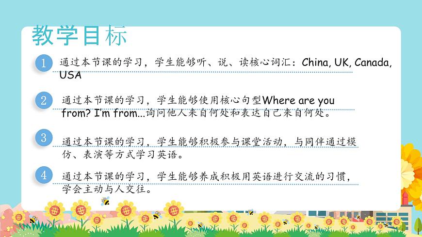 Part A Let’s learn&Listen and chant課件第2頁