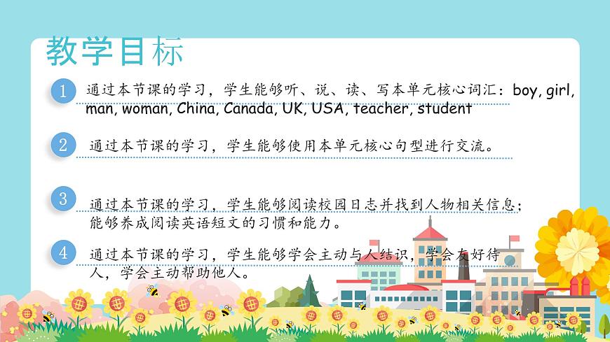 Part B Read and write&Part C課件第2頁