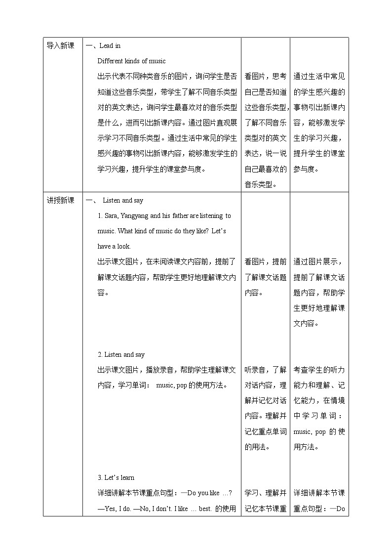 【核心素養(yǎng)】北京版英語(yǔ)四下 Unit 1《Do you like music？》Lesson 1 教案第2頁(yè)