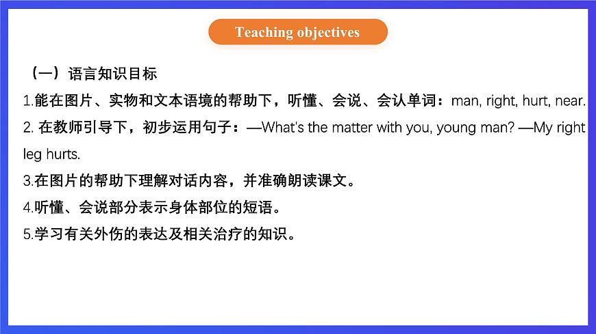 【核心素養(yǎng)】北京版英語四下 Unit 2《What's wrong with you？》Lesson 7 課件第2頁