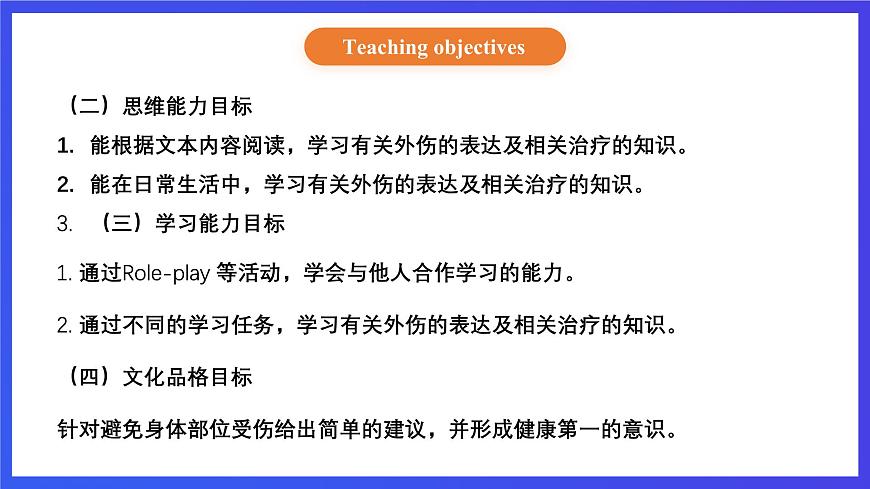 【核心素養(yǎng)】北京版英語四下 Unit 2《What's wrong with you？》Lesson 7 課件第3頁