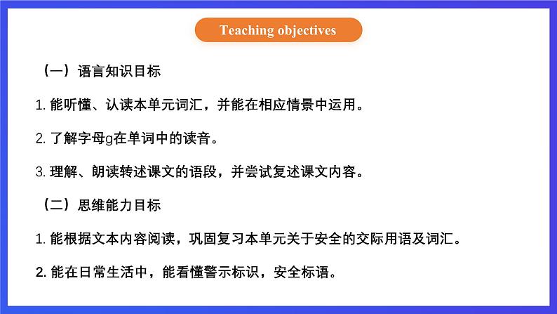 【核心素养】北京版英语四下 Unit 6《Where can I fly the kite?》Lesson 22 课件第2页