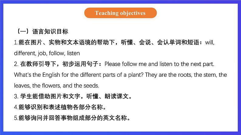 【核心素养】北京版英语五下 Unit 2《What do flowers do?》Lesson 5 课件第2页