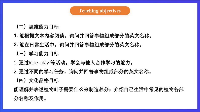 【核心素养】北京版英语五下 Unit 2《What do flowers do?》Lesson 5 课件第3页
