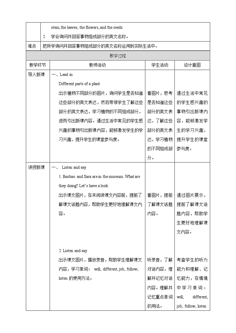 【核心素养】北京版英语五下 Unit 2《What do flowers do?》Lesson 5 教案第2页