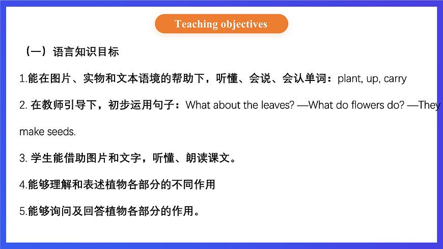 【核心素養(yǎng)】北京版英語(yǔ)五下 Unit 2《What do flowers do？》Lesson 6 課件第2頁(yè)