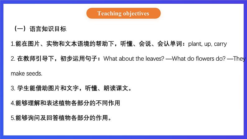 【核心素养】北京版英语五下 Unit 2《What do flowers do?》Lesson 6 课件第2页