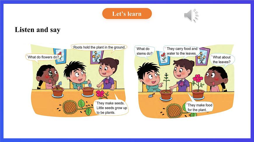 【核心素養(yǎng)】北京版英語(yǔ)五下 Unit 2《What do flowers do？》Lesson 6 課件第8頁(yè)