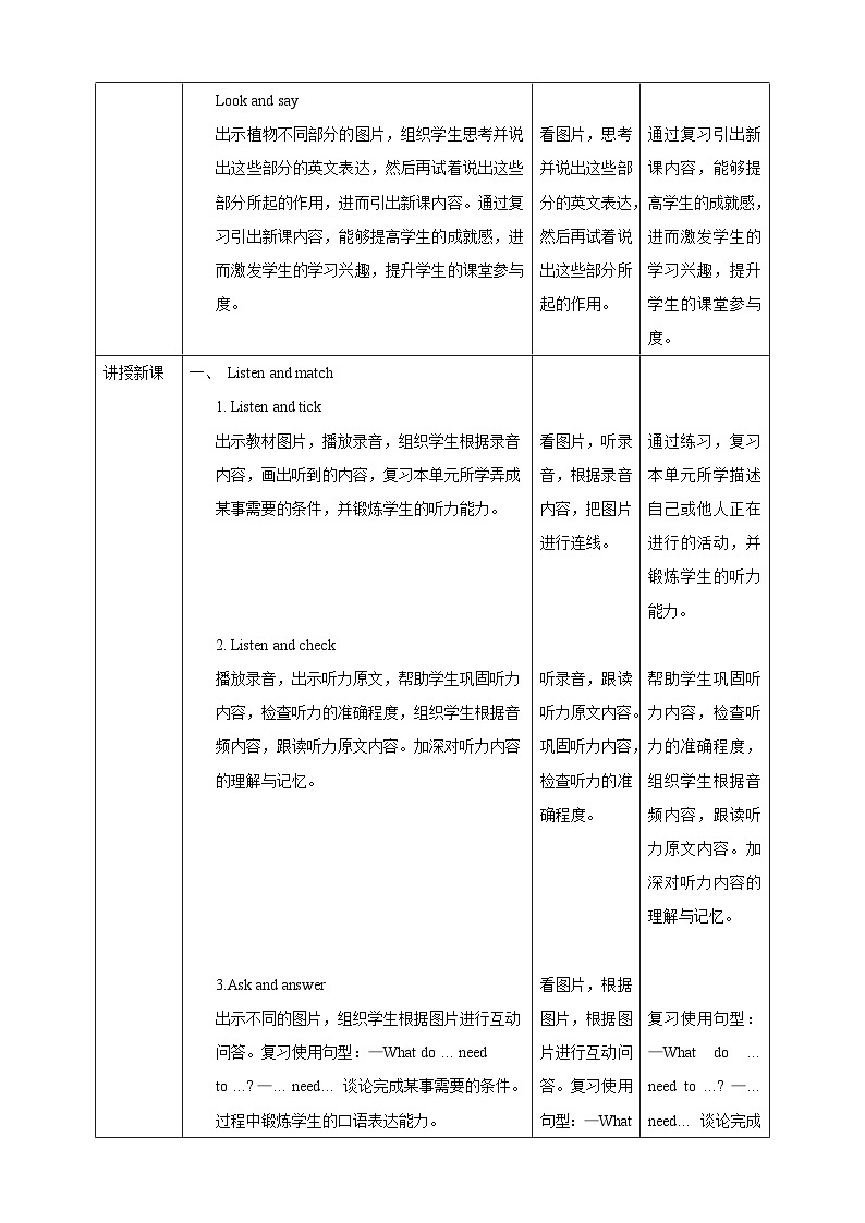 【核心素养】北京版英语五下 Unit 2《What do flowers do?》Lesson 8 教案第2页