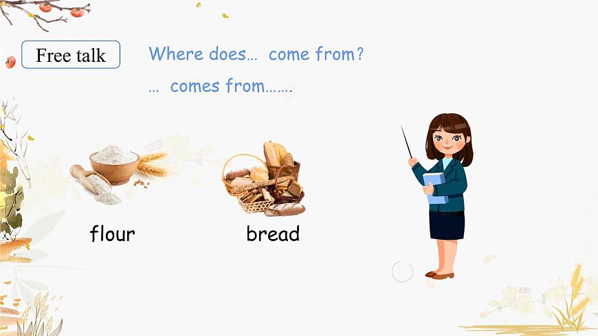 Unit 1 Lesson 4第3頁