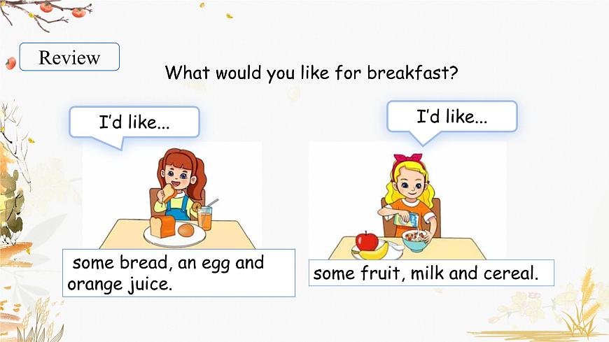 Unit 2 Lesson 2第4頁