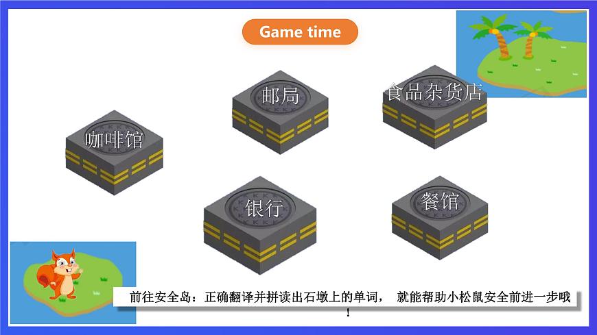 人教版（新起點(diǎn)）英語四下 Unit 1 Neighbourhood lesson 2 課件第3頁