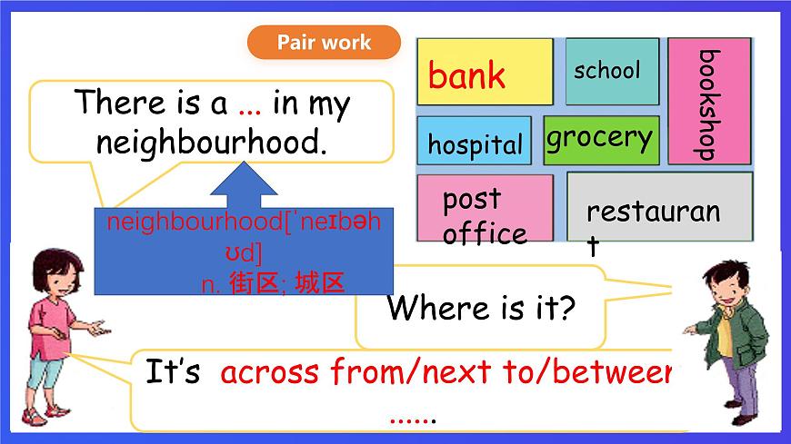 人教版（新起點(diǎn)）英語四下 Unit 1 Neighbourhood lesson 2 課件第5頁
