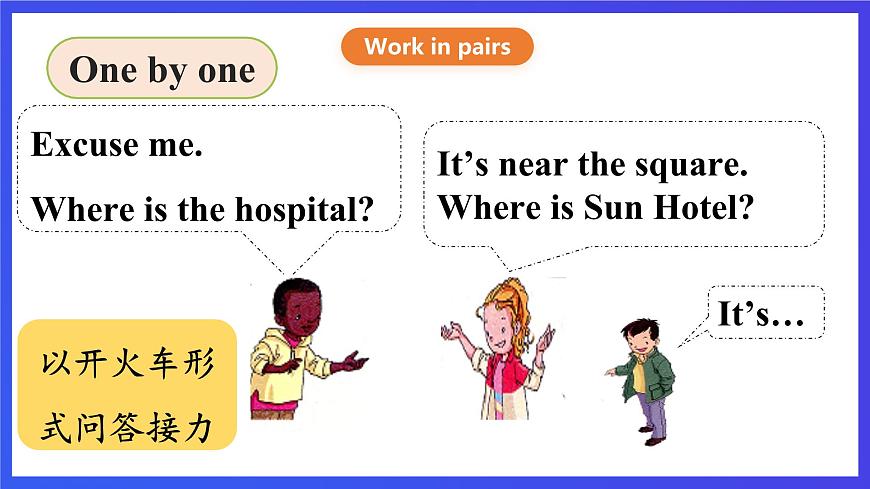 人教版（新起點）英語四下 Unit 2 Cities lesson 2 課件第4頁