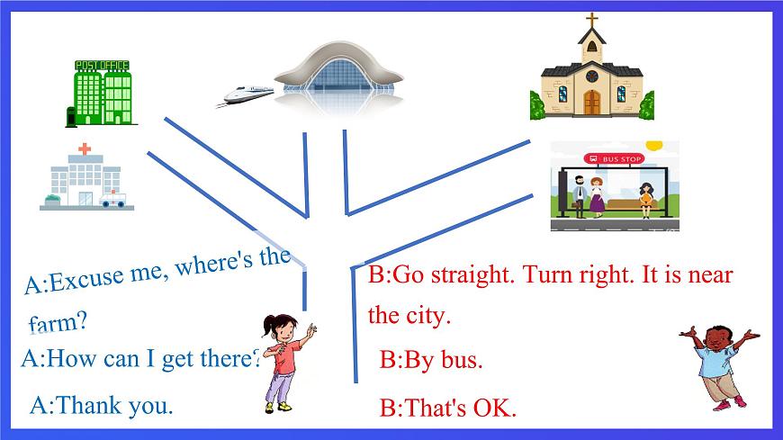 人教版（新起點(diǎn)）英語(yǔ)四下 Unit 2 Cities let's spell 課件第4頁(yè)