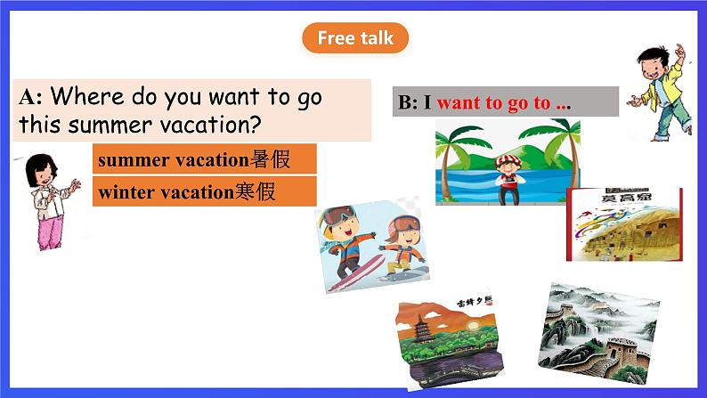 人教版(新起点)英语四下 Unit 3 Travel Plans lesson 2 & Fun time 课件第5页